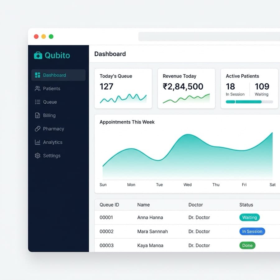 Qubito Dashboard